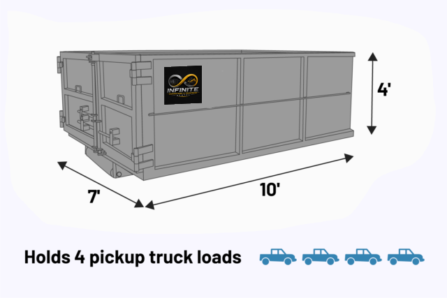INFINITE 10-yard dumpster